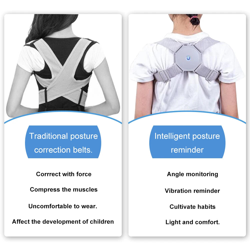 Smart Posture Corrector