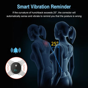 Smart Posture Corrector